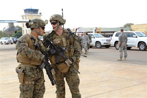 Marine Corps Purpose .